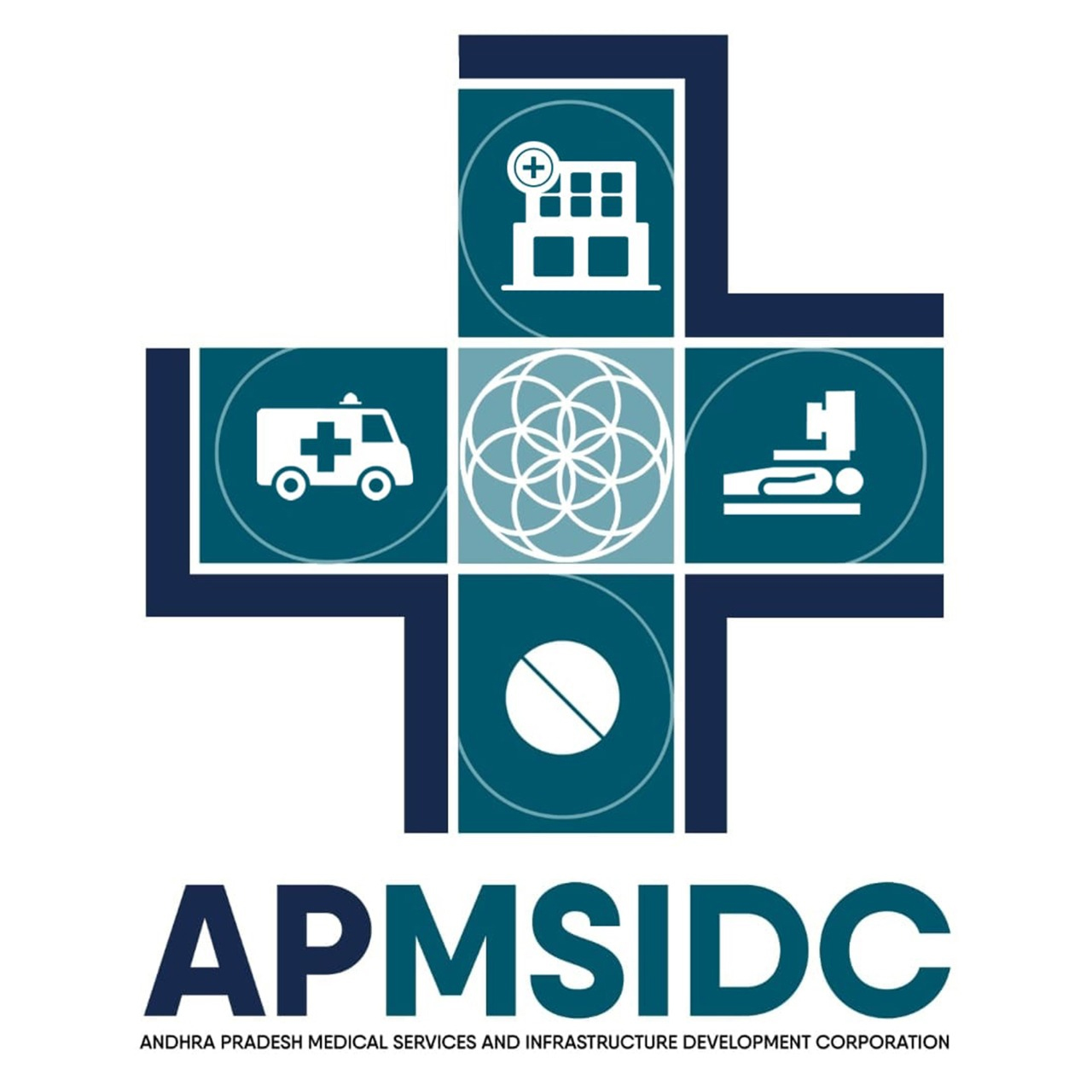 APMSIDC